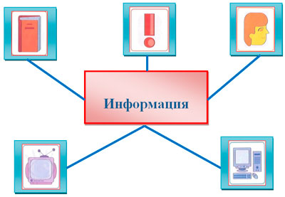 проект