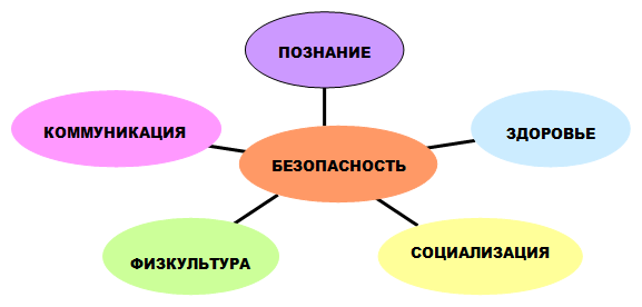 схема