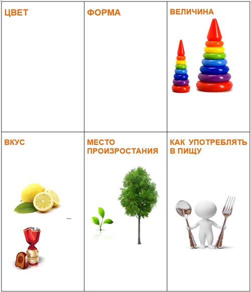 Додаток