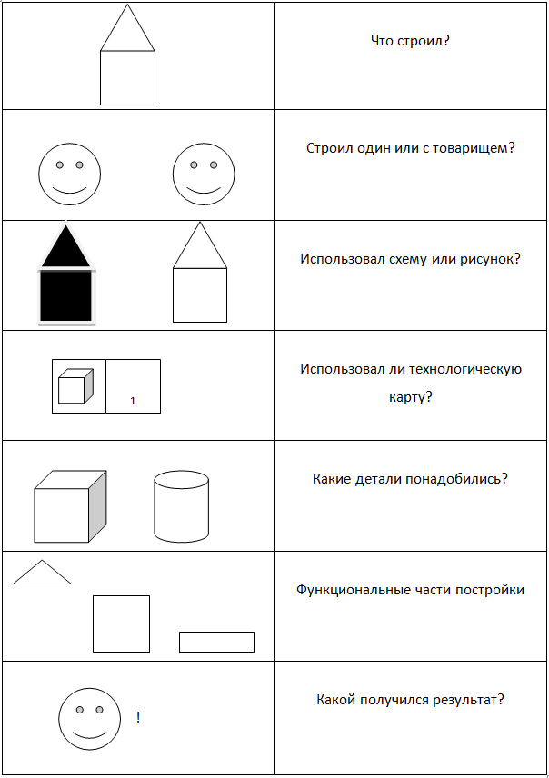 схема