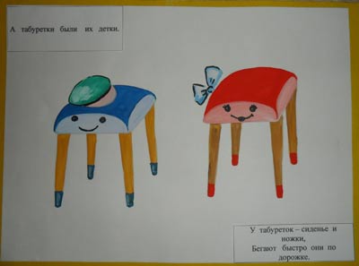 «Казка про веселу сімейку меблів»